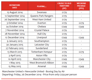 OLD TRAFFORD LIST