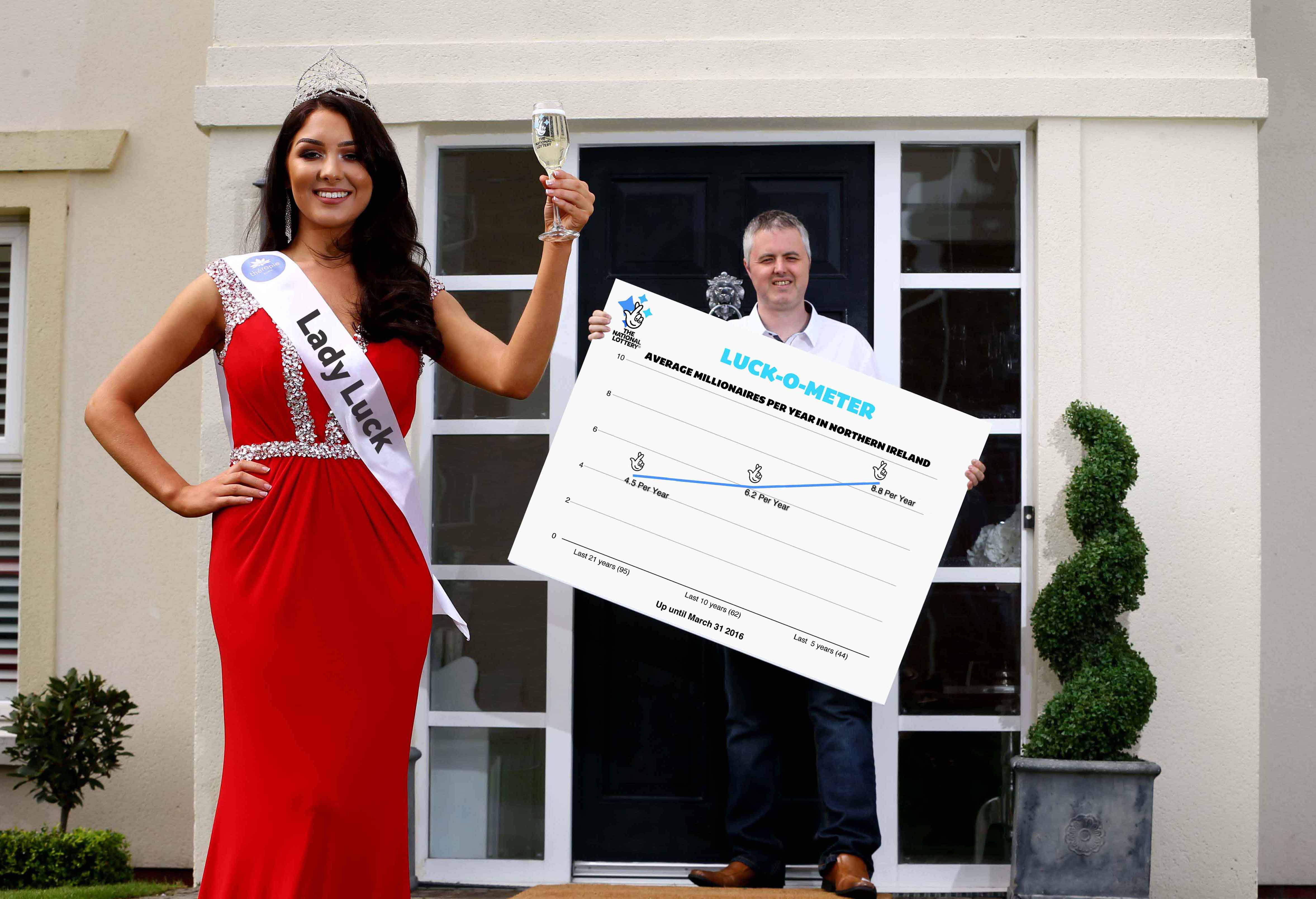 LUCK ON YOUR DOORSTEP: Lady Luck, aka newly crowned Miss Northern Ireland Emma Carswell, has certainly been shining on this part of the world in recent years after The National Lottery revealed that Northern Ireland is currently enjoying a lucky Lottery streak. Belfast man Martin McKenna (right), who won £1M on a National Lottery Scratchcard last year, is one of 95 millionaires that have been created here since the very first Lotto draw in 1994. However, more than half of Northern Irelands Lottery millionaires (48 to be precise) have hit the jackpot in the last five years. Lottery mathematicians also revealed that someone in Northern Ireland has won a massive National Lottery prize of £50,000 or more EVERY 11.3 DAYS, on average, since 1994. In fact, in the more recent period from March 2013 until March 31, 2016, a prize of more than £50k has been won in Northern Ireland EVERY 7.7 DAYS on average - with a total of 146 high tier winners in this 37 month period. It isnt just individuals winning big. Last year alone, more than £40 million of National Lottery funding was awarded in Northern Ireland with a total of 957 Lottery grants providing a vital boost to arts, sports and heritage projects alongside community groups helping those most in need.